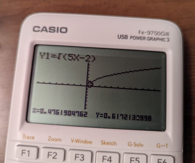 real display image of casio fx-9750GIII