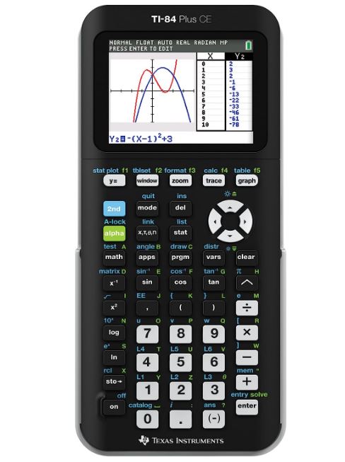 Ti Graphing calculator for statistics students