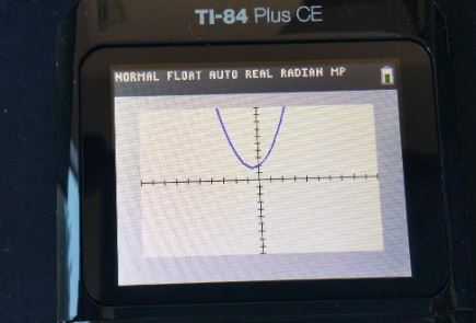 dot display screen on ti 84