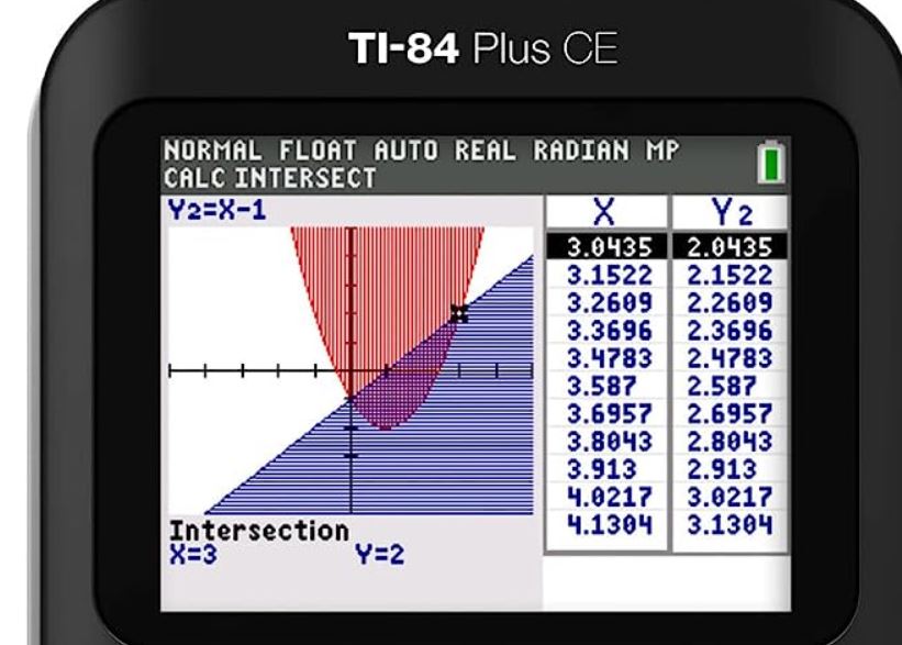 screen comparison ti 84 plus ce with casio fx 9750GIII